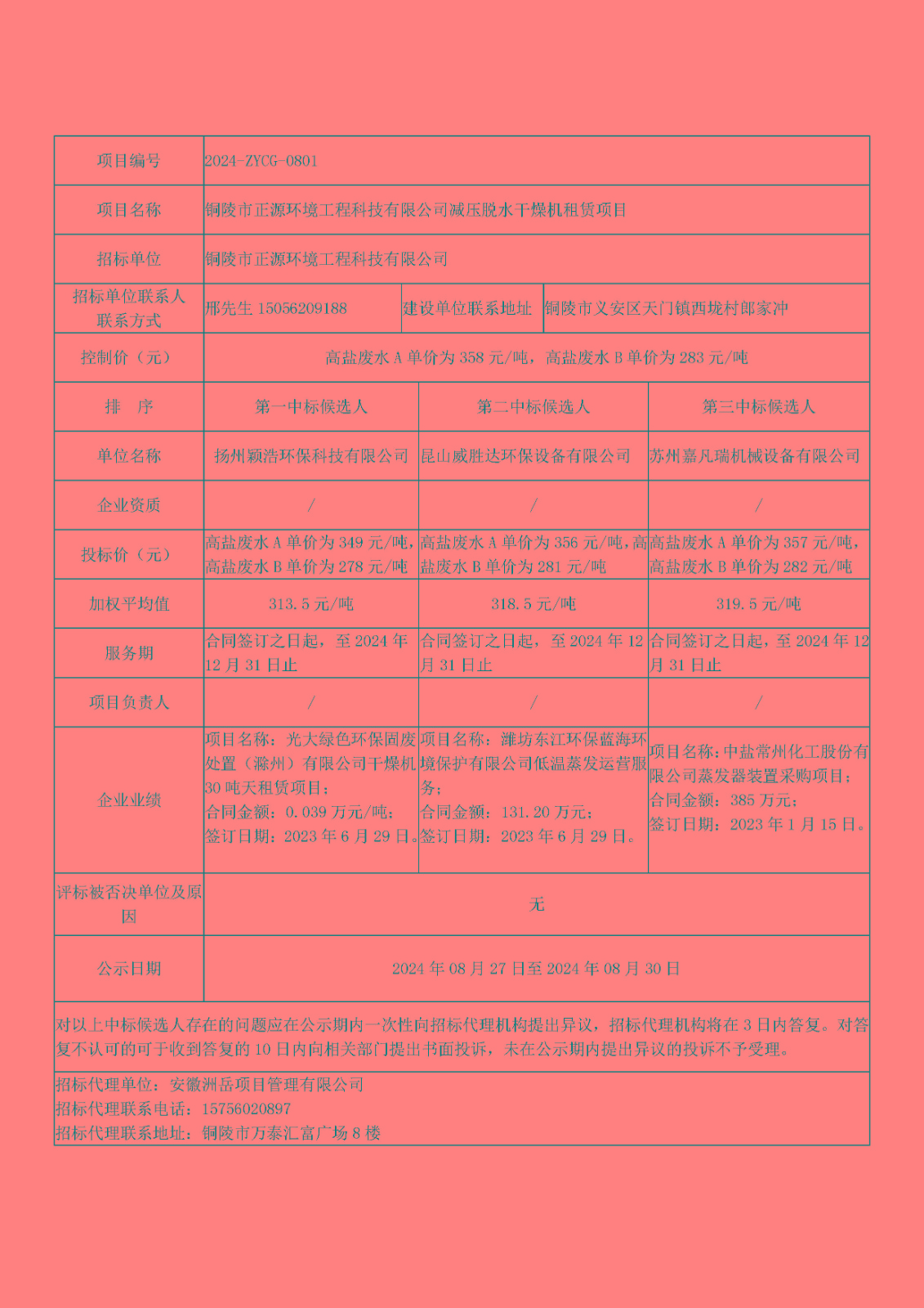 1724749868303589.jpg 中標(biāo)候選人.jpg